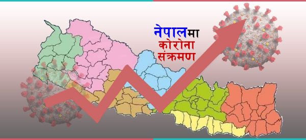 दलहरूको महाधिवेशन प्रभावः उकालो लाग्दै कोरोना संक्रमण