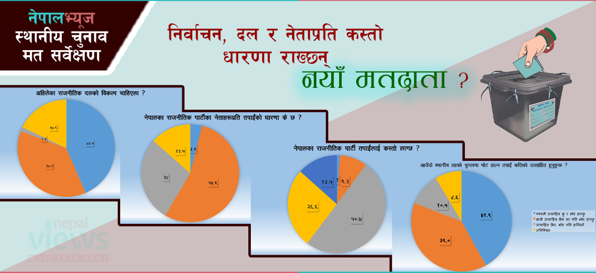 नयाँ मतदाता निर्वाचनप्रति उत्साही, दल र नेताप्रति उदासीन