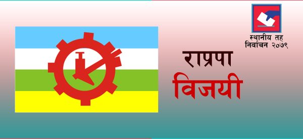 कविलवस्तुको शिवराज नगरपालिका पनि जित्यो राप्रपाले