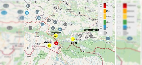 गण्डकी प्रदेश सहितका पहाडी भेगमा वर्षा, मधेसमा आंशिक बदली