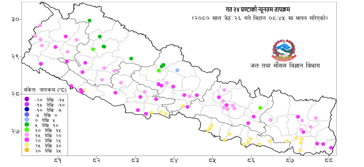 आजको मौसम : देशभर बलदी रहने, केही स्थानमा भारी वर्षाको सम्भावना