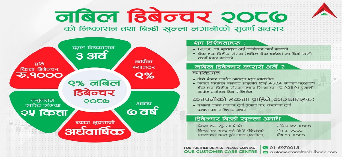 नबिल बैंकको डिबेन्चरमा माग भन्दा बढी आवेदन