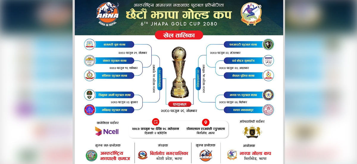 झापा गोल्डकप फुटबलको खेल तालिका सार्वजनिक, पहिलो खेलमा एपीएफ र संकटा भिड्ने