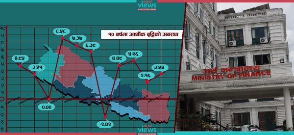 सरकारको ‘हावादारी’ लक्ष्य, पूरा हुँदैन तोकिएको आर्थिक वृद्धिदर