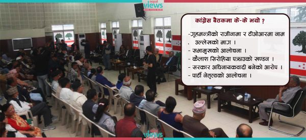 यी पाँच विषय, जसमाथि केन्द्रित भयो कांग्रेस बैठक