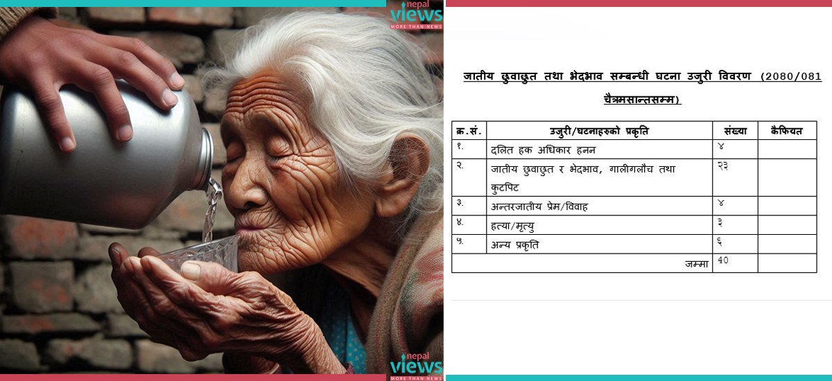 पाइला पाइलामा जातीय विभेद तर, ‘उजुरी गर्ने कसको हिम्मत ?’
