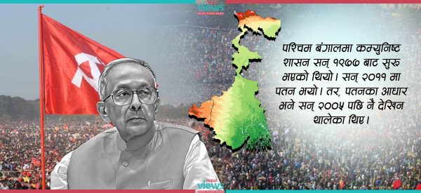 ‘पश्चिम बंगाल’को नामसँग किन तर्सिन्छन् कम्युनिष्ट नेता ?