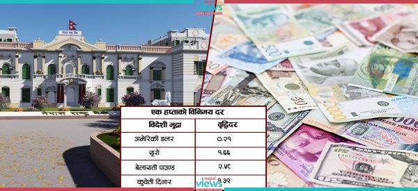 किन बढिरहेको छ, विदेशी मुद्राको विनिमय दर ?