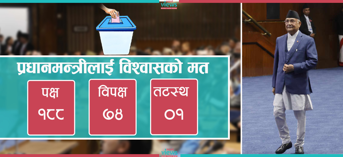 प्रधानमन्त्री ओलीले पाए दुई तिहाई मत