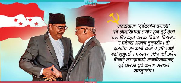 कांग्रेस-एमालेको सहकार्यले ‘दुईदलीय प्रणाली’ हुन सम्भव छ ?