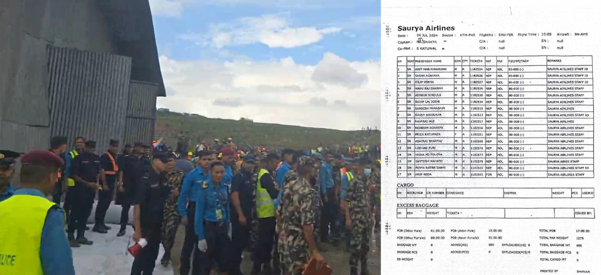 सौर्य जहाज दुर्घटना: यी हुन् विमानमा सवार इन्जिनियर तथा प्राविधिकहरू