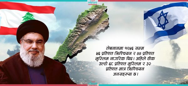 कस्तो देश हो लेबनान ? किन भइरहेको छ इजरायल-हिज्बुल्लाह युद्ध ?