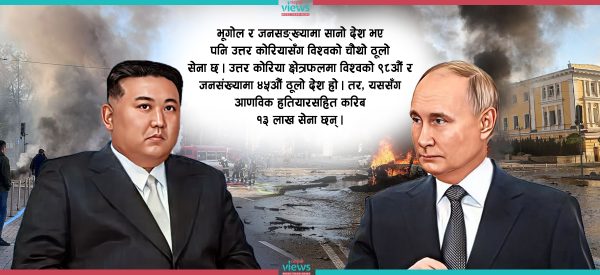 युक्रेन युद्धमा रूसलाई सहयोग गर्नु पर्ने उत्तर कोरियाली स्वार्थ के हो ?