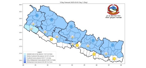 कोशी, बागमती र गण्डकीका पहाडी भागमा आङ्शिक बदली