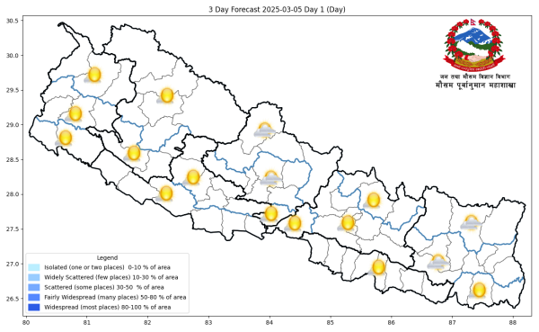 नेपालमा पश्चिमी न्यूनचापीय प्रणालीको प्रभाव, तीनवटा प्रदेशमा आङ्शिक बदली